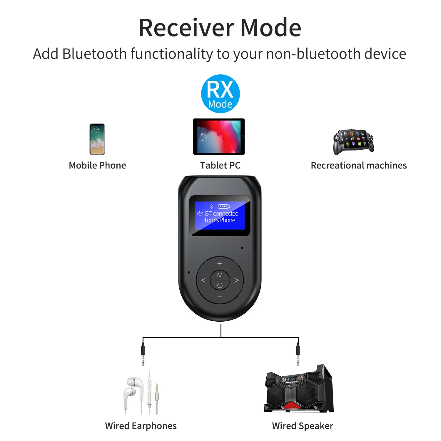 Bluetooth-5.0 Saatja-Vastuvõtja 3.5 mm Jack Aux Audio Traadita Adapter PC-TV Kõrvaklappide Auto Bluetooth 5 0 Vastuvõtja 5