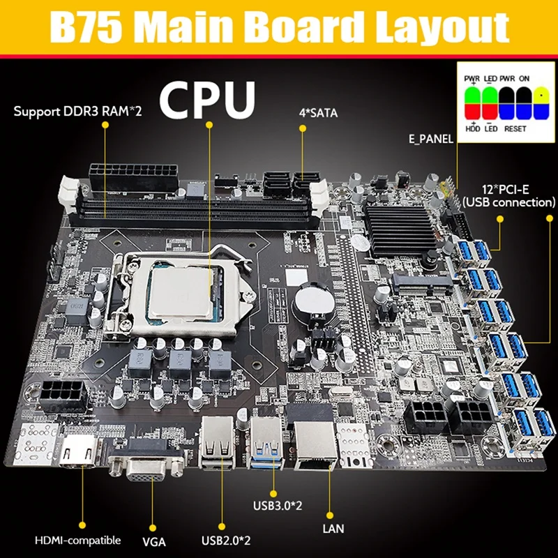 B75 ETH Kaevandaja Emaplaadi 12 PCIE, Et USB3.0+G1620 CPU+Jahutuse Ventilaator+Lüliti Kaabel+SATA Kaabel MSATA DDR3 LGA1155 Emaplaadi 2