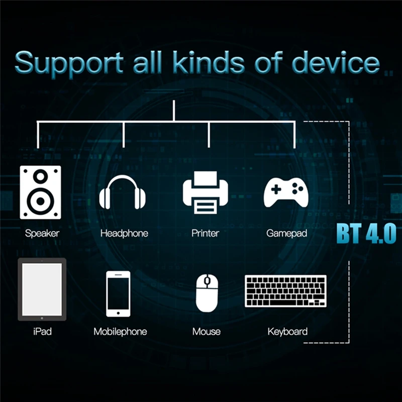 1750Mbps Dual Band Wifi Bluetooth Kaart 2,4 Ghz/5 ghz BT 4.0 Broadcom BCM94360CD Traadita side Moodul Apple Mac Hackintosh 4
