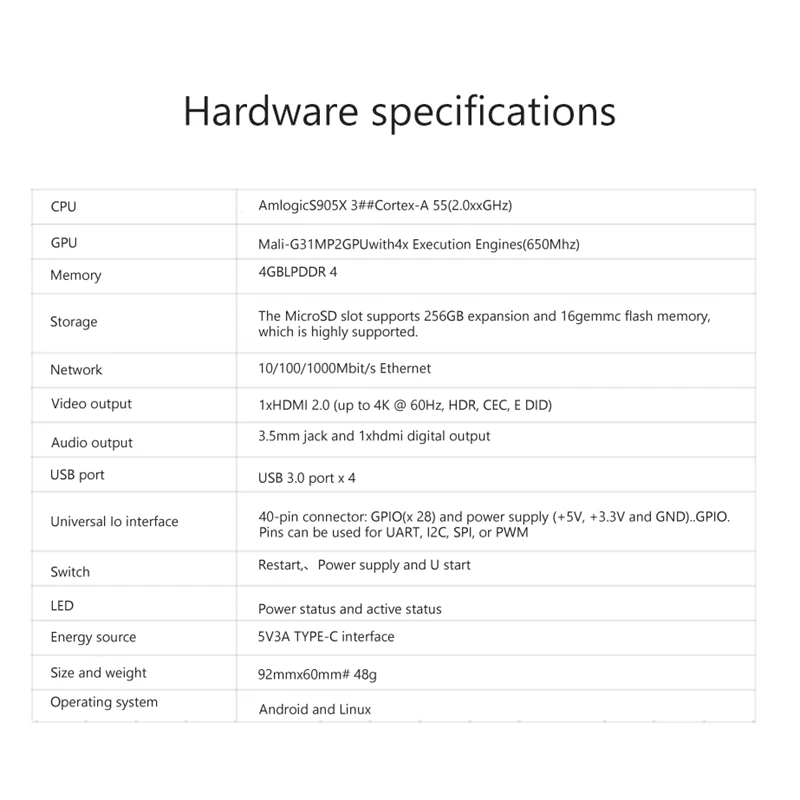 Näiteks Banaan Pi Bpi-M5 Arengu Pardal 4GB Amlogic S905X3 Quad-Core Protsessor, 16 GB MAGISTRIKURSUSE Flash Ühe Juhatuse 3