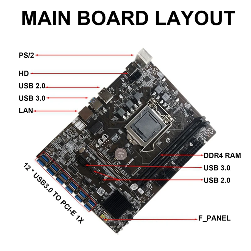 B250C Kaevandamine Emaplaadi koos 4PIN SATA Kaabel+Lüliti Kaabel+SATA Kaabel 12 PCIE, et USB3.0 GPU Pesa LGA1151 Toetada DDR4 4