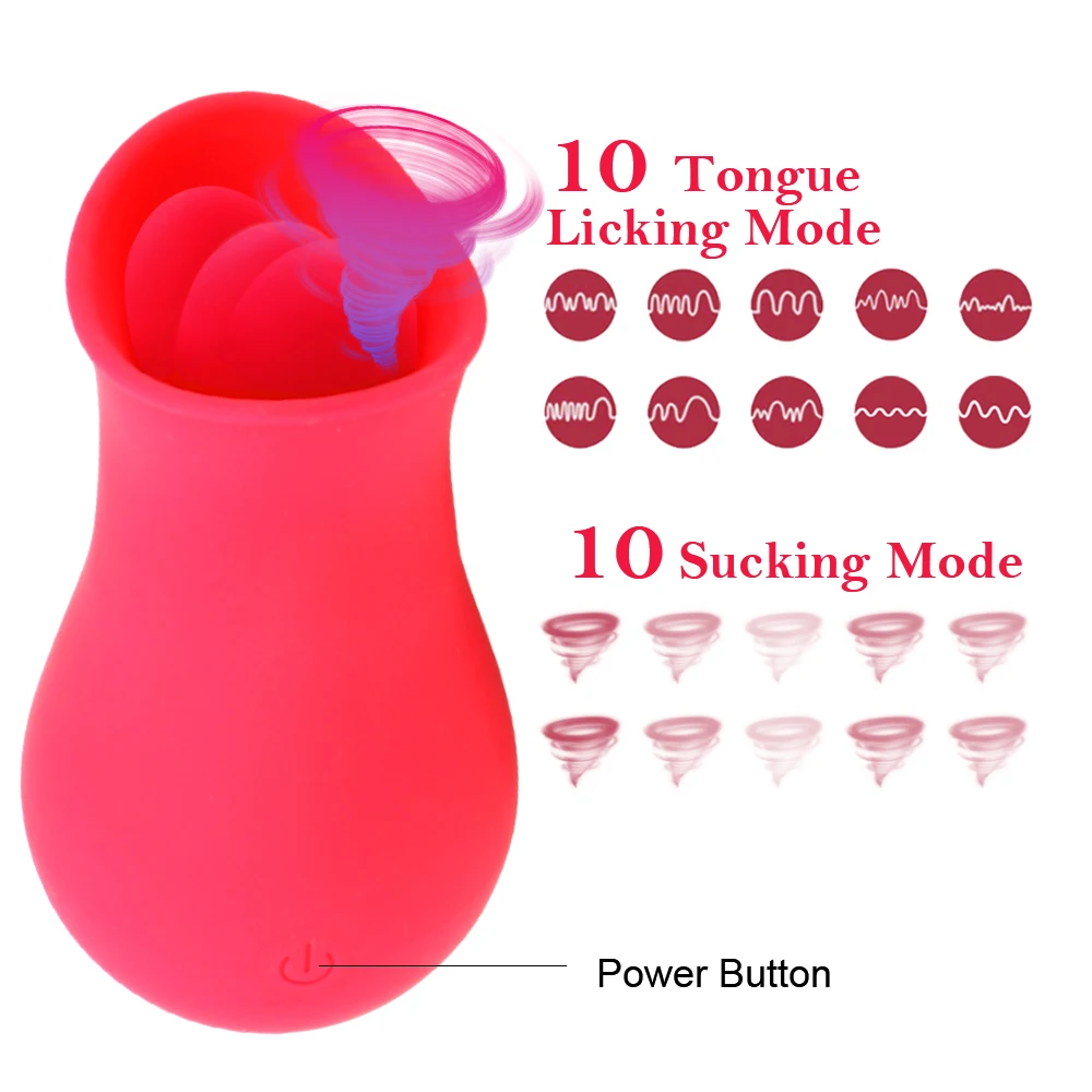 Nippel Naine Masturbator G Spot Kliitori Stimulaator 10 Kiirused Täiskasvanud Orgasm Toote Keele Köniinsä Vibraator Imemiseks Vibraator 2