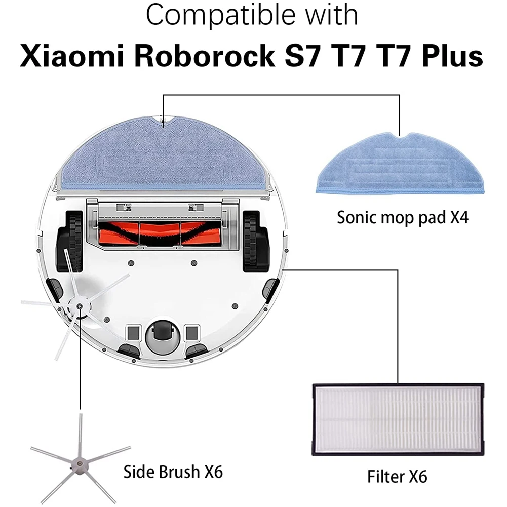 Eest XiaoMi Roborock S7 S70 S75 S7Max S7Max Tolmuimeja Osade Peamised Harja Pool Harja Hepa Filter Kit Asendamine Aksessuaarid 2