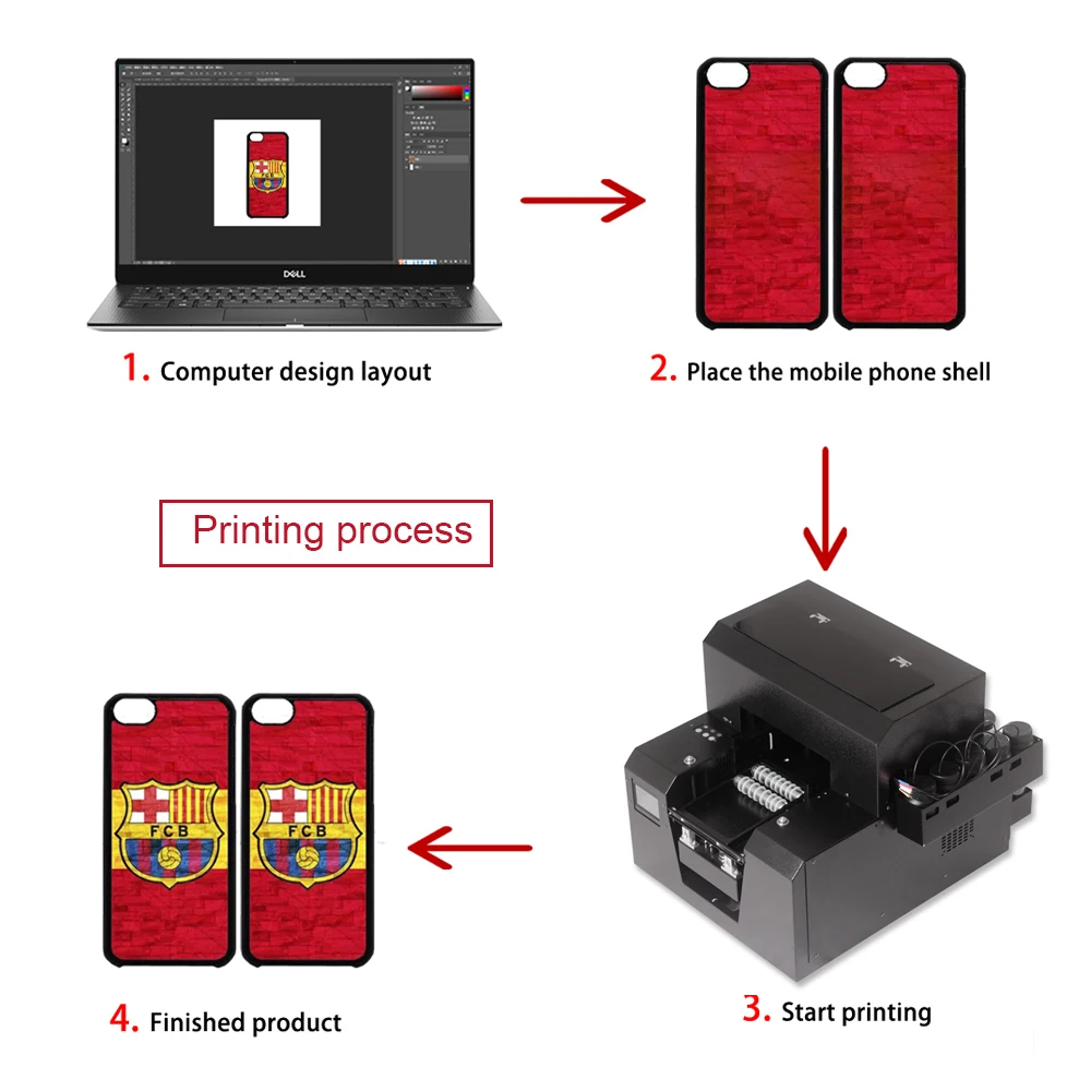 A4 suurus inkjet printer võtab Epson L800 print head suure eraldusvõimega trükkimine korter trükkimine ja silindrid, kerad 2